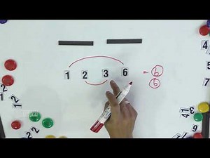 Means extremes property