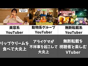 Weird YouTubers created by AI