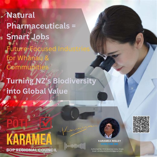 Natural Pharmaceuticals = Smart Jobs Future-Focused Industries for Whānau & Communities, Turning NZ’s Biodiversity into Global Value The Government’s announcement of new investment into the natural pharmaceutical sector is exactly the kind of future-focused growth I’m campaigning for. By harnessing our biodiversity and research expertise, we can create smart, high-paying jobs, grow regional industries, and take Bay of Plenty products to the world. Vote for me e hika ma! #SmartJobs #futurefocused