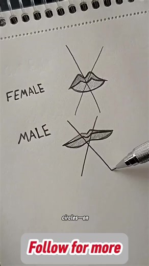 How to Draw Realistic Lips Using the 3 Circle Method | Easy Trick for Male and Female Lip Drawing in 10 Seconds in 2026 #howtodrawlips #drawingtutorial #arttips #sketchingtips #drawinghacks