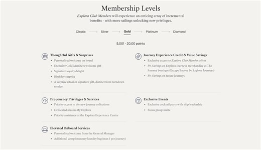 Explora Journeys introduces loyalty program - LATTE Australia