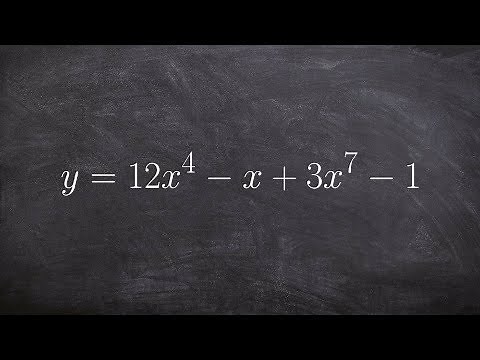 How to find the leading coefficient and degree to determine end behavior of a polynomial