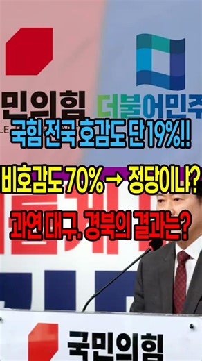 [속보] 지지율과 호감도는 딴판! 대구·경북 조사 결과에 정치권 '패닉' #지지율 #국민의힘 #여론조사 #정당호감도 #대구경북 #TK민심 #정치뉴스 #긴급속보 #한국갤럽 #민심조사