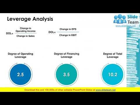 Financial Management PowerPoint Presentation Slides