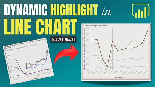 Master Dynamic Line Charts in Power BI 🎥