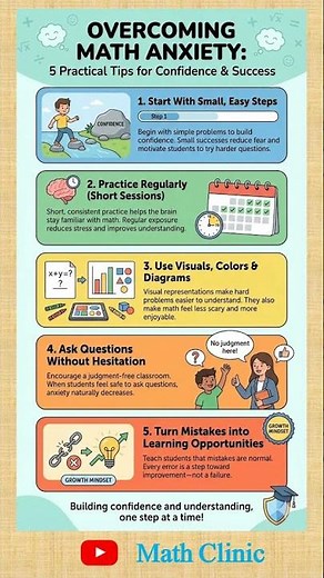 Math Anxiety Solved! Expert Reveals Top Techniques | Math Clinic