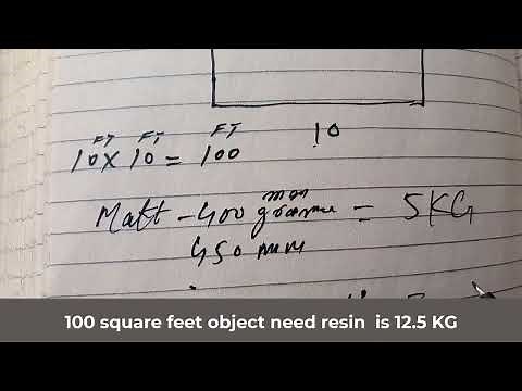 Fiberglass measurement of mat resin cobalt and hardener | ratio of fiberglass resin, hardener