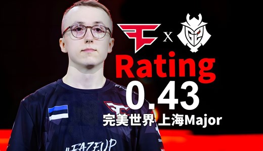 ropz对阵G2 刷新CS2个人单图最差数据Rating0.43