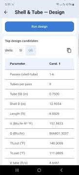 Heat Exchanger Design & Analysis