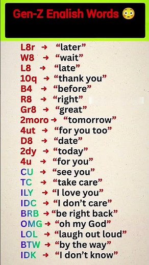 Learn English at Home | Zero to Fluent Step-by-Step #foryou #learnenglish #spokenenglish #english