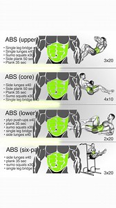 1.5K reactions · 157 shares | Reach goals easily and get:  Step-by-step workout journey  Habit building system  Meal plan based on your goal  Easy-to-follow recipes  Strong muscles  More confidence, better sleep | Mad Muscles | Facebook