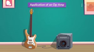 Video: Frequency Response of Op Amp Circuits