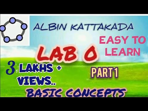 MATHS PRACTICAL//LAB-0//BASIC CONCEPTS-PART1