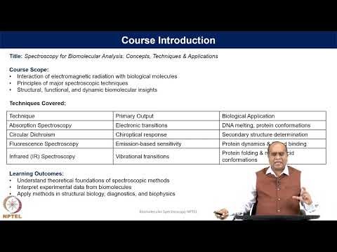 Course Introduction - Biomolecular Spectroscopy