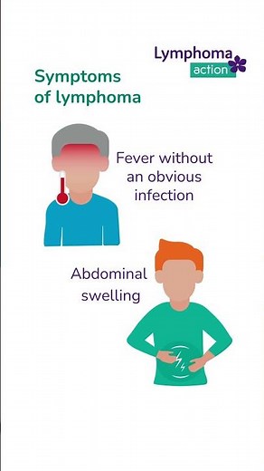 Know the symptoms of lymphoma - Let's talk #lymphoma
