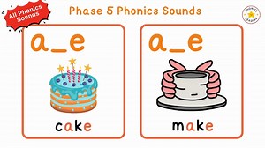 Learn All Phonics Sounds Together. Watch more on YouTube https://youtu.be/3mdHBxjBw0E #phonicsforkids #EarlyLearning #kidslearning | Phonics Reading | Facebook