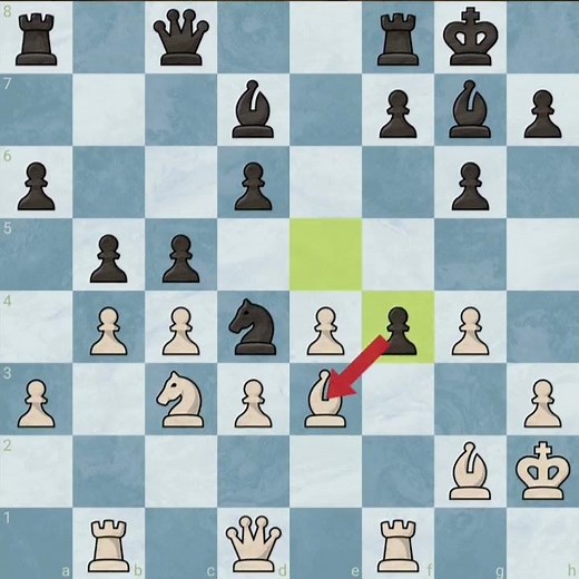 English opening the botvinnik system 🏴󠁧󠁢󠁥󠁮󠁧󠁿