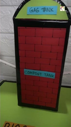 How to Make a Working Biogas Plant Model for School Science Exhibition | Easy Biogas Plant Model