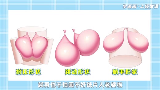 ฅ≽(•⩊ •マ≼ female anatomy tutorial for artists from RedNote ~ save and practice . follow for more art lessons and art ideas 💡 . . . credit: id qingwk . . #arttutorials #xiaohongshuart #artlesson #animeart #animearttutorial