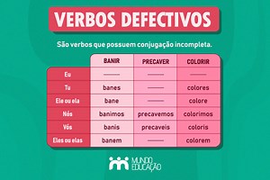 Verbos defectivos: quais são, como conjugar - Mundo Educação