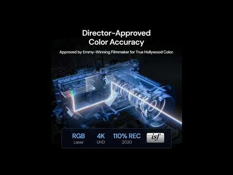 Best 4K Laser Projector 2025 – VisionMaster Pro2 & StreamMaster Plus Full Review