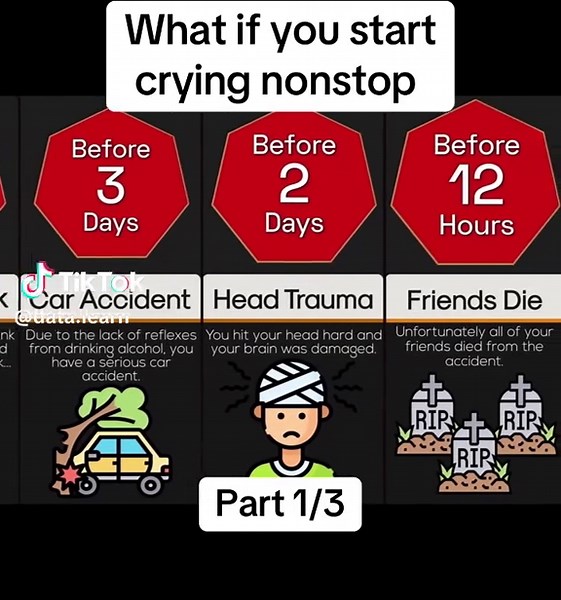 Part 1/3 #facts #comparison #science