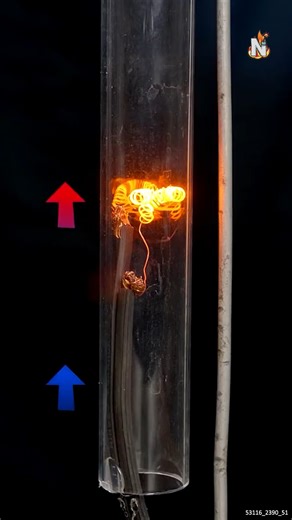 This is Very Cool #Acoustics #AcousticEnergy #Science #ScienceExperiments | Nighthawkinlight Projects
