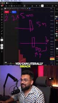 EXACT orb strategy that is going to change your life 🔥🔥