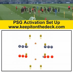 10K views · 82 reactions | PSG Activation Setup.  For more training sessions use the video link below ⬇⬇ https://keepitonthedeck.com/downloads/keeepitonthedeckcoachingpack1 | Football Training Drills/Session Plans | Facebook