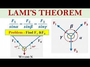 Lami's Theorem | Example-1 | Engineering Mechanics