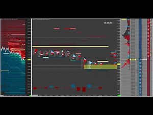 Traps and Absorption Overview - Order Flow Demo Video