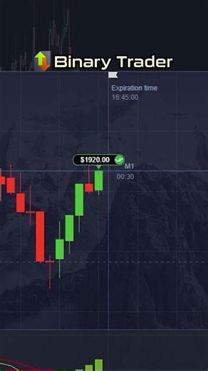 MACD+RSI in action (3 trade montage)