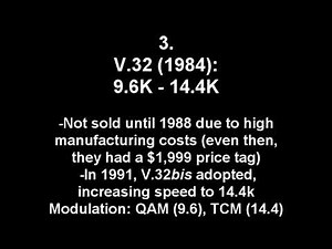 ALL Old Modem Sounds 300 Baud& years of the 1980-2000
