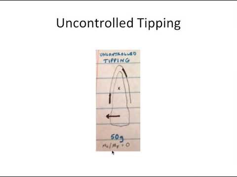 Orthodontic Tooth Movement- Biomechanics- Types of Movement