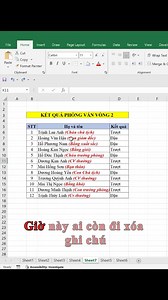 Cách xoá ghi chú nhanh trong Excel #tinhocvanphong #sachtinhocvanphong #word #Excel | Kỹ Năng Tin Học Văn Phòng