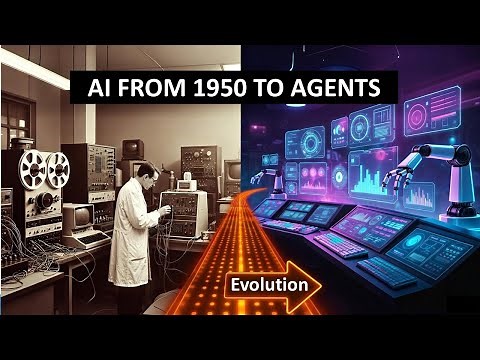 Evolution of Artificial Intelligence: 1950 to 2025