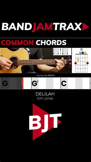 Delilah by Tom Jones | BANDJAMTRAX EASY GUITAR | Common Chords