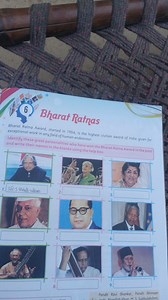 Bharat RatnasBharat Ratna Award, started in 1954, is the highe... | Filo