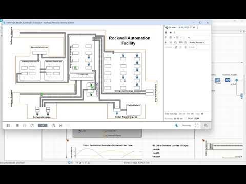 Demonstration of AnyLogic Model: Simulation Driven Labor Optimization at Rockwell Automation