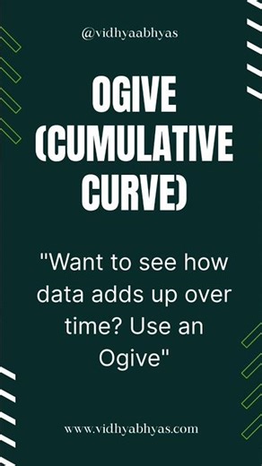 Ogive #commerce #education #learning #ytshorts #shorts #statistics #businessstatistics #vidhyaabhyas