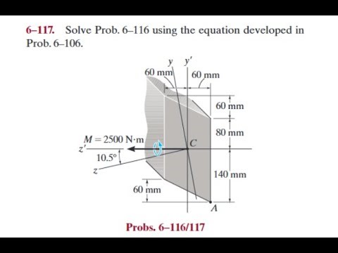 Solve Prob. using the equation developed in Prob. .