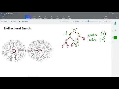 Artificial Intelligence - Bi-Directional Serach by Deeba Kannan