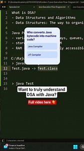 Who Converts Java Bytecode to Machine Code? 🤯 #java