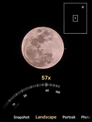Zoom Features of Vivo X200 Pro