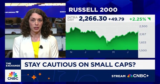 Focus on high quality among mid and small caps, says BofA's Jill Carey Hill
