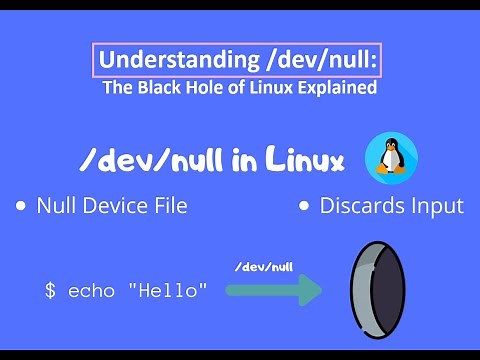 Understanding /dev/null: The Black Hole of Linux Explained