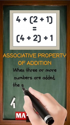 What is the Associative Property of Addition? | Simple Math Definition in 30 Seconds | MATHalino123