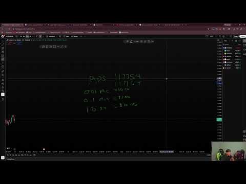 How to calculate pips