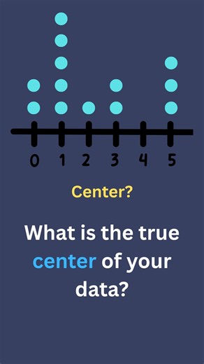 Measures of Central Tendency | Fundamentals of statistics #shortsfeed #statistics #maths #education