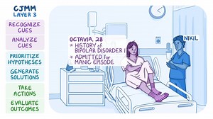 Video: Case study - Bipolar I disorder: Nursing - Video Explanation! | Osmosis | Osmosis